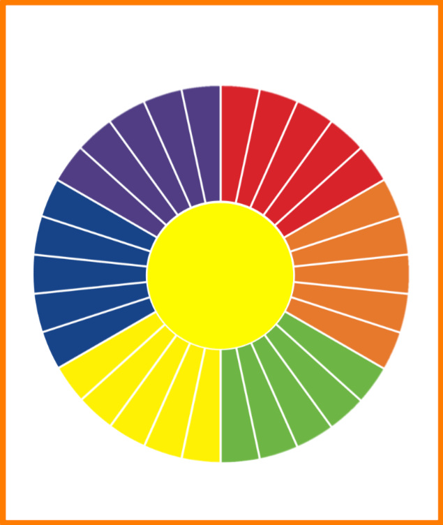 Trin 4.
Kan du ikke selv designe, eller har du ikke et program til det, så tegn det på et stykke papir
*