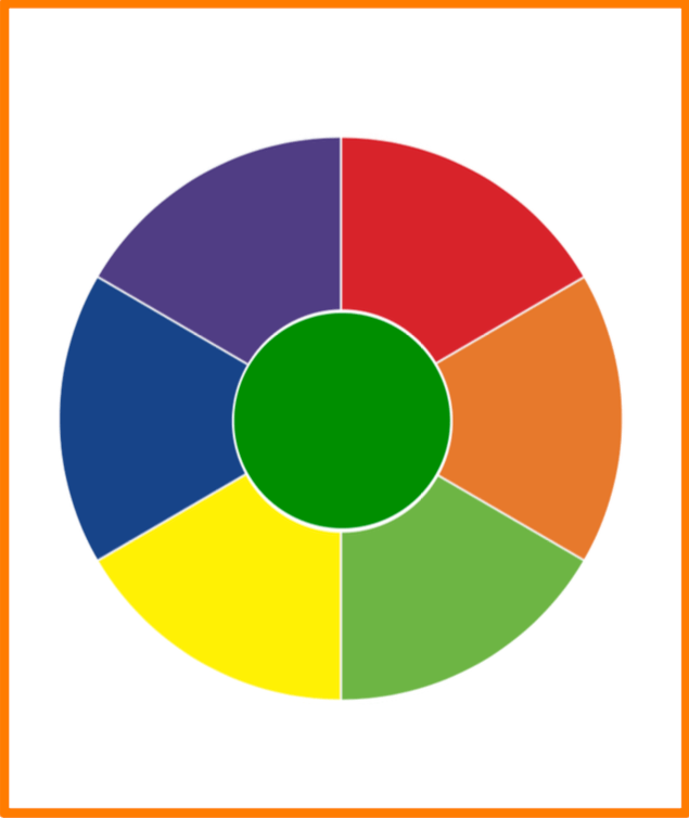 Trin 3.

Vælg hvilke farver, og hvilket design du ønsker dit lykkehjul skal printes i
*