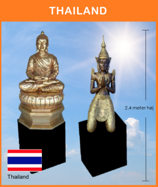 Thailand
Thailands Buda, Temple vogtere, flag og info. stander.
Størrelse: Opbygges efter aftale
*