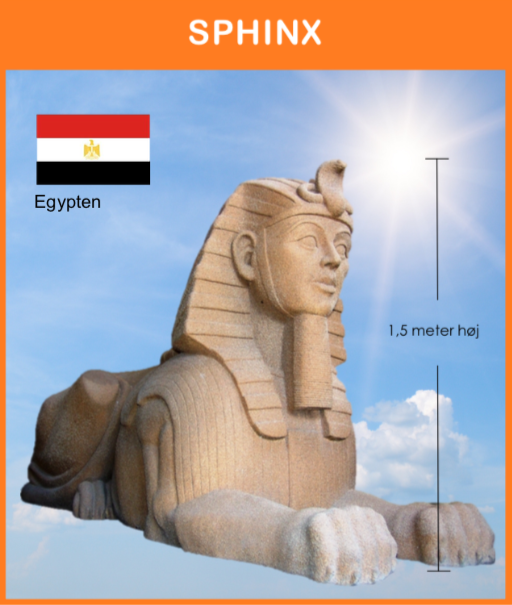 Sphinx, Egypten
Opstilles på podie med Egyptisk flag på flagstang samt med div. remedier og info. skilt.
Størrelse: 1,1 x 1 x 2 meter
*